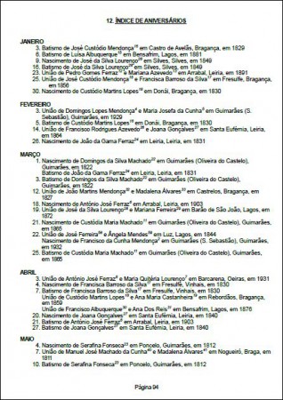 Relatório - Aniversários dos principais acontecimentos